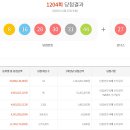 대박복권방