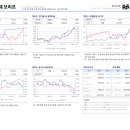 남미상회