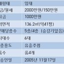 천지단란주점 - 구례군 화엄사로 377-1 | 천지단란주점