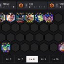신동-95 | [롤체 시즌 15] 6헤비급 핵폭탄급 코부코 말자하 덱 | 19연승 후기