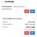 26290-20-07-317 | TIGER 미국테크TOP10 INDXX 6개월 적립 투자 후기