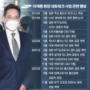 2023-0020 티스토리
