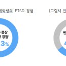 푸른나무에듀