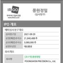 풍원기업 이미지