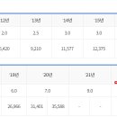 신재생에너지 의무공급 비율 상한 25%로 2.5배 상향조정에 대한 개인적 판단 이미지