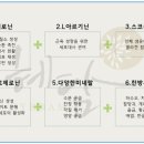 김옥숙피부