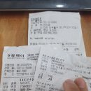 용남시장약국 네이버블로그