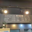 태성흑돈