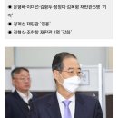 [속보] 헌법재판소, 한덕수 국무총리 탄핵소추 기각(탄핵 기각 5명·각하 2명·인용 1명) 이미지