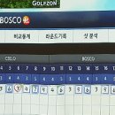 이스트 스크린 골프 연습장 이미지