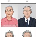 용대경로당 네이버블로그