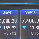 현대자동차(주)남양연구소(냉동허가2022-2) | 2026년 5월 13일(수) - 유가급등, 물가우려, 반도체 랠리 꺾인 뉴욕 증시