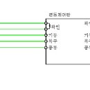 P형 수신기와 배연창설비의 결선도 이미지