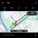 전일세탁 이미지