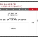 오너랭귀지 이미지