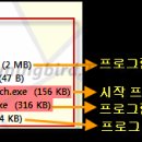 PCMEDIC 이미지