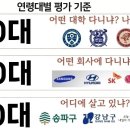 한림대학교성심병원 이미지