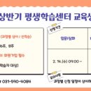 숲환경놀이지도사 이미지