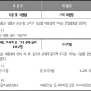 피부뷰티샵