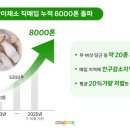 삼성힘나는의원 이미지