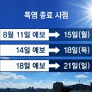 밥집푸드