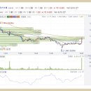 화진코리아(주) 이미지