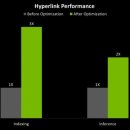 링크드플러스(주) 이미지