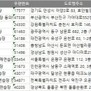 울릉크루즈 노래연습장 이미지
