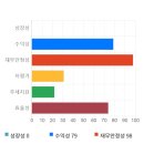 가성메디칼 이미지