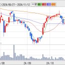 (주)케이씨이노베이션