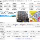 다대1동-31 이미지