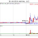 팜스토리한냉[027710] 르네상스 시대가 열리는가? 이미지