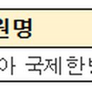 에이치제이매그놀리아국제병원 이미지