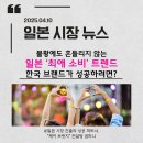 [일본 시장 뉴스 25.4.10] 불황에도 흔들리지 않는 일본 ‘최애 소비’ 트렌드, 한국 브랜드가 성공하려면?