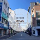 약전상사