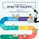 모모의옷장