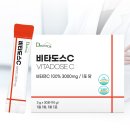 디자인도스