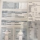 석세스짐 - 용인시 기흥구 흥덕2로105번길 5 | 신봉동PT,25kg 감량 성공! 인바디가 증명하는 다이어트 변화｜석세스짐 수지점 PT 후기
