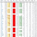 2022년 3월 21(월) : 미중 대화 속 안도랠리, 상승 연장선 지속 이미지