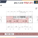 정류장약국 이미지