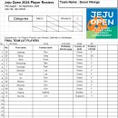 (Women&#39;s team 1 ) 2024 8th Jeju Open Team list - Seoul Vikings 이미지