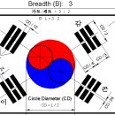 세계종합미싱 Daum카페