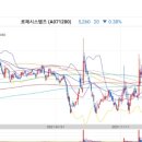 엔에스지티 이미지