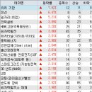 파인머트리얼즈(주) 네이버블로그