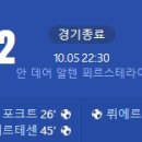 [24/25 Bundesliga 6R] 1. FC 우니온 베를린 vs 보루시아 도르트문트 골장면.gif 이미지