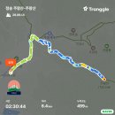 경북 청송 주왕산 주봉 최단 등산코스 총정리 (상의주차장 무료주차 팁)