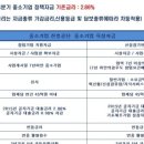 자이산업개발 이미지