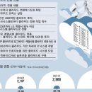 몽쉘PC 이미지