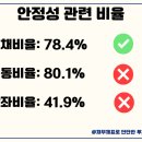 (주)진우엔지니어링 이미지