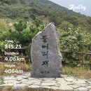 의재로 | [광주 여행] 무등산 증심사-당산나무-중머리재 코스 왕왕초보후기